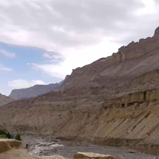 Ladakh Bank Holidays